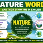 nature words and their synonyms English