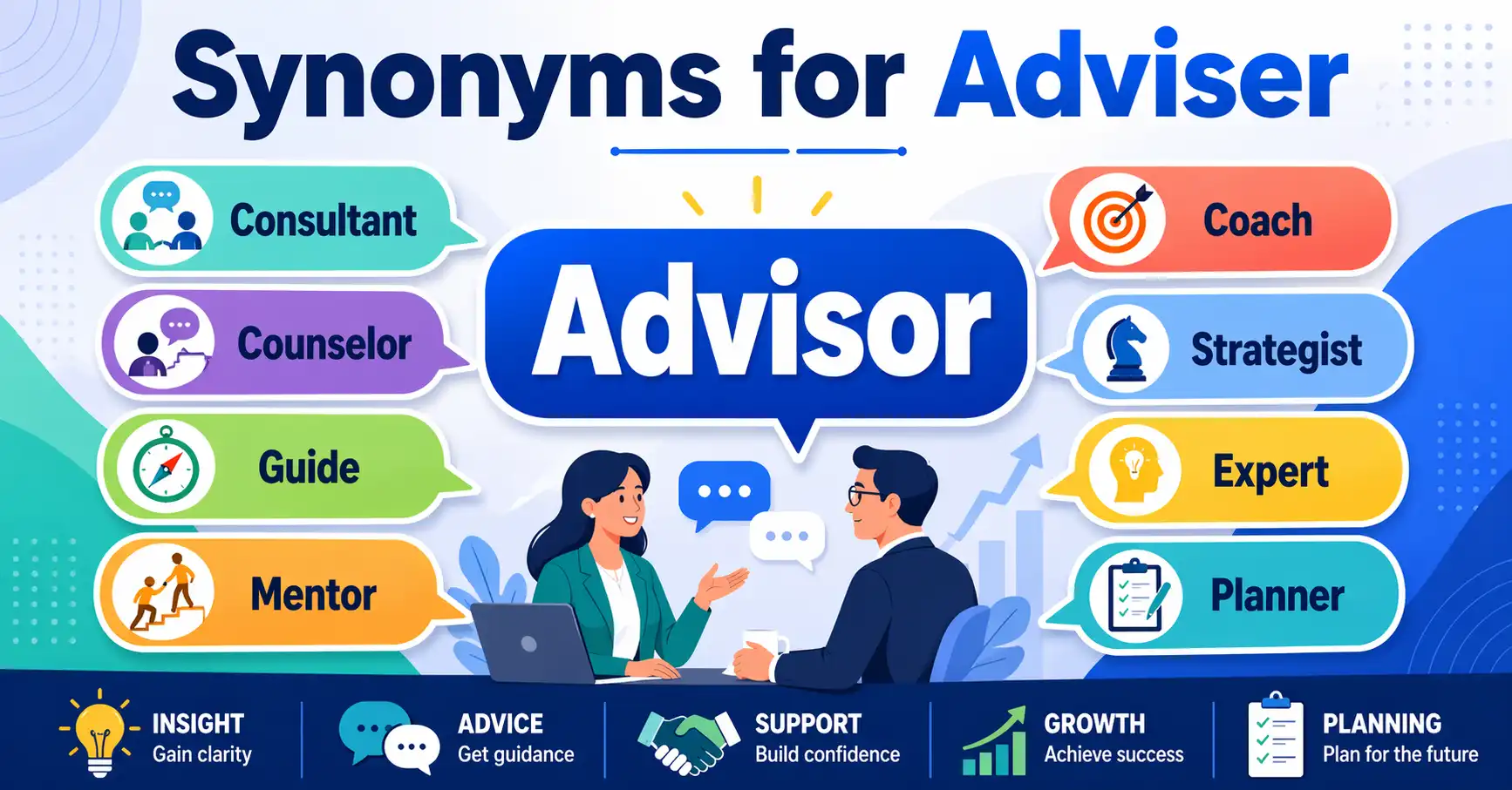 synonyms for adviser