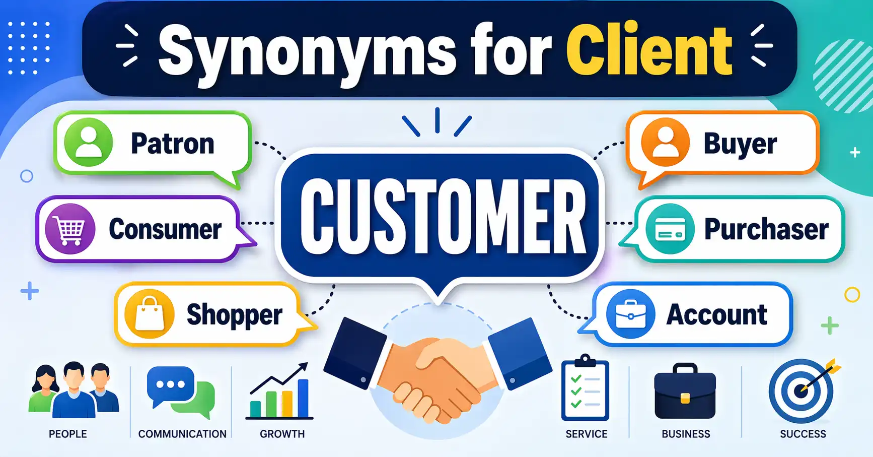 synonyms for client