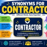 synonyms for contractor