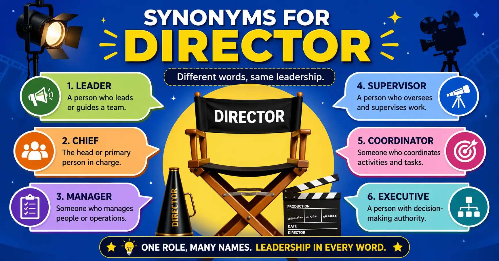synonyms for director