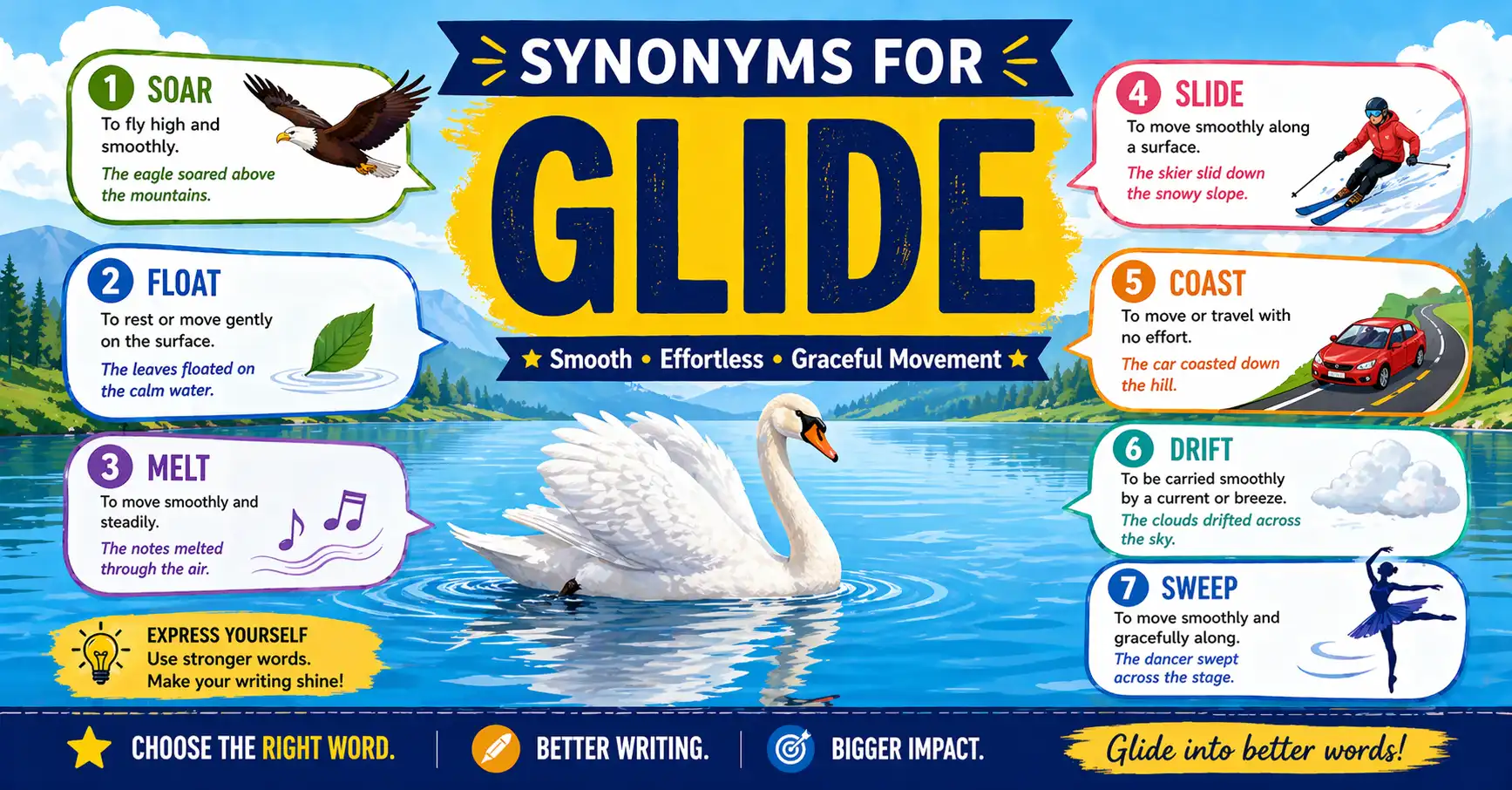 synonyms for glide