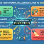 synonyms for directed