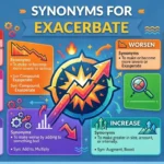 synonyms for exacerbate