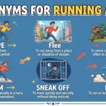 synonyms for running away