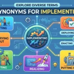 synonyms for implementing