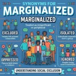 synonyms for marginalized