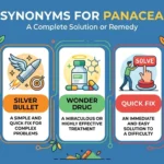 synonyms for panacea